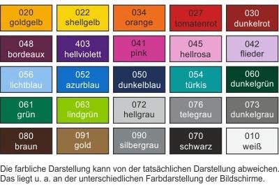 Autocollant Pour Monsieur Cuisine Connect Carpe Diem Hirondelles Amazon Fr Cuisine Maison