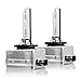 CougarMotor HID Xenon Headlight Replacement Bulbs - D1S - 35W 8000K (Pack of two bulbs)