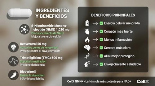 CellX | NMN 1000 mg con Resveratrol, TMG y BioPerine® | 60 Servicios | Patente | Formulado en EUA