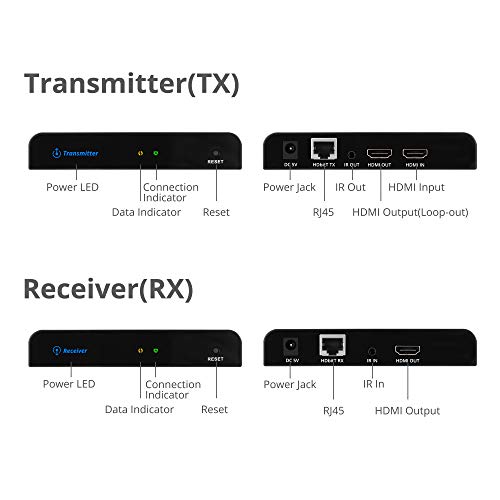 SIIG HDMI Extender Balun Over IP Single Cat6 Cable with Loopout Local Display & IR Control - 394ft (120m) - One to One & One to Many Connections, HDMI Over LAN - Full HD 1080p - (CE-H24B11-S1)