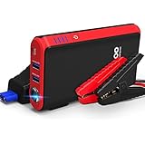 Quick Charge In &amp; Out, GOOLOO 450A Peak Car Jump Starter (Up to 4.5L Gas or 2.5L Diesel Engine) Power Pack 12V Auto Battery Booster Portable Phone Charger, Built-in LED Light
