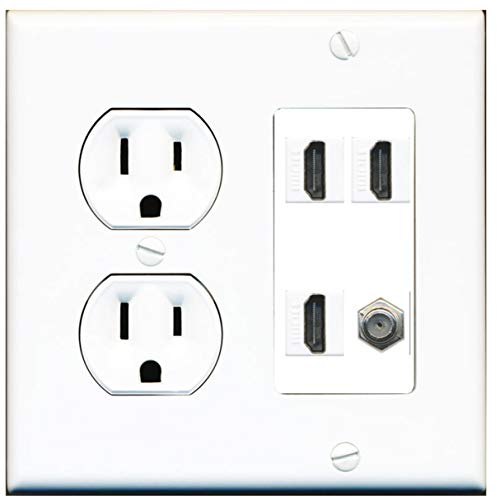 15 Amp Round Power Outlet 3 Port HDMI 1 Coax Cable TV F-Type Wall Plate