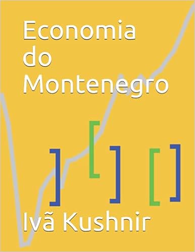 Economia do Montenegro