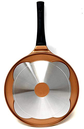 2 Premium+Nonstick+Marble+Pancake+Bakelite