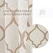 jinchan Linen Curtains for Living Room, Moroccan Tile Printed Curtains 84 Inch Length for Bedroom, Lattice Light Filtering Drapes, Grommet Top Window Treatments, Taupe on Beige, 2 Panels Set