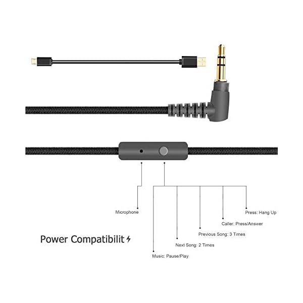 Riwbox-WT-8S-Bluetooth-Headphones-Led-Light-Up-Wireless-Headphones-Over-Ear-Hi-Fi-Stereo-Foldable-WirelessWired-Headsets-With-Mic-And-TF-Card-Compatible-for-TabletLaptopTV-Black Riwbox WT-8S Bluetooth Headphones, Led Light Up Wireless Headphones Over Ear Hi-Fi Stereo Foldable Wireless/Wired…