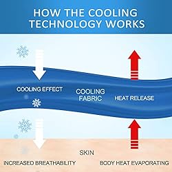 Cooling Throw Blanket with Double Sided Cold