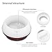 Tenswall 400ml Cool Mist Humidifier, Ultrasonic Aromatherapy Essential Oil Diffuser - Whisper Quiet Operation - Black Wood Grain Color-Changing LED Light & Auto Shut-Off Function - 4 Timer Settings …