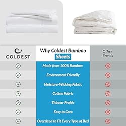 Coldest 100% Organic Viscose Derived from Bamboo
