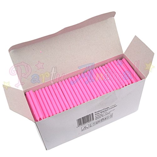 Birthday Cake AccessoriesIncludes All Items Shown (Except Cake)