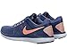 NIKE Women's Flex 2016 RN Running Shoe