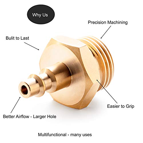 Heavy Duty RV and Camper Winterizing Blowout Plug Quick Connect Air Compressor | Easy Grip | Commercial Grade | Quick Connect Brass Fitting to Winterize Boats Motorhomes |Travel Trailers |Garden Hoses