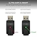 510-Thread USB Smart Charger Over-Charge Protection, Compatible with Standard 510 Threaded Devices (2 Pack) (Black and White)