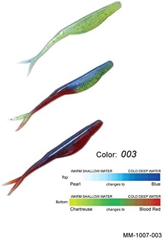 Smartbaits Mighty Minnow, Softbait Lure - CHANGES COLORS! (8-pack)