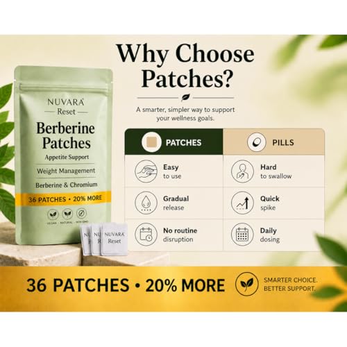 NUVARA Berberine Patches - Reset | Appetite Management & Berberine Support | 36 Transdermal Metabolic Patches