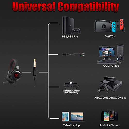 Gaming Headset, MMUSC Stereo Headphones for Laptop, Tablet, PS4, PC, Xbox One Controller, Noise Cancelling Over Ear Headset with Mic, LED Light, Bass Surround