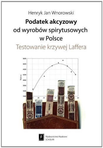 Podatek akcyzowy od wyrobow spirytusowych w Polsce