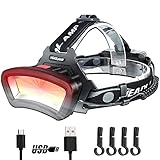 DARKBEAM Hard hat Headlamp COB LED Floodlight with