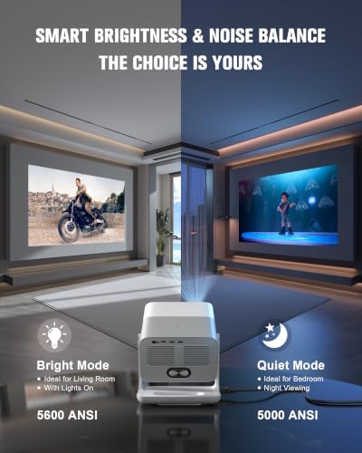【Flagship Official Licensed Google TV】Smart Outdoor 4K Projector with WiFi and Bluetooth, VOPLLS Projectors with Dolby/Auto Focus, Portable Phone Movie Gaming Wireless Wifi Proyector for Bedroom/Home