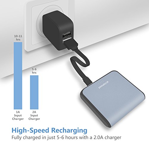 Elitehood Portable 10050mAh Power Bank with Dual USB 3.1A Output 2.0A Input, Ultra Compact 2-Port External Battery High-Speed Charging Technology for Smart Phones Tablet , Gray - Thumbnail 5