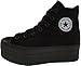 Maxstar Women's C50 7 Holes Zipper Platform Canvas High Top All Sneakers