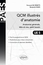 QCM illustrés d'anatomie