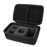 Co2Crea Hard Travel Case for Anki Robot / Anki Cozmo / Cozmo Collector's Edition Robot (Not for Anki Vector Robot)