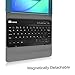 Fintie Keyboard Case for Samsung Galaxy Tab A 8.0 (2015), Slim Shell Stand Cover w/Magnetically Detachable Bluetooth Keyboard for Tab A 8.0 SM-T350/P350 2015 (NOT Fit 2017/2018 Version), Galaxy
