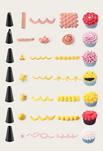 Cookie Press Gun Kit by Shule, Buscuit Maker Machine for Christmas 8 Discs and 8 Icing Tips,Black - Thumbnail 2