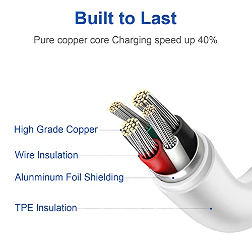 [2-Pack] iPhone Fast Charger Lightning Cable【Apple MFi Certified】USB-C to Lightning Long Fast Charging Syncing Cords (6Ft) Compatible with 13/12 Pro Max,Mini,13/12/11 Pro/XR/XS Max,iPad