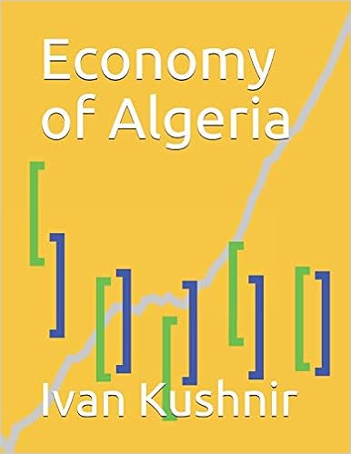 Economy of Algeria