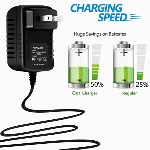 SLLEA AC Adapter Replacement for Bose S024RU1700100 Switching