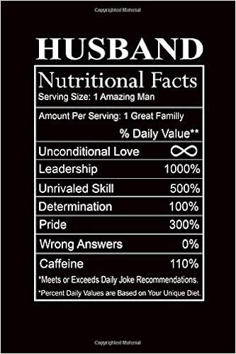 best gifts for husband on amazon