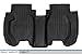MAXLINER All Weather Custom Fit 2nd Row Black Floor Mat Liner Set Compatible with 2015-2020 Honda Fit