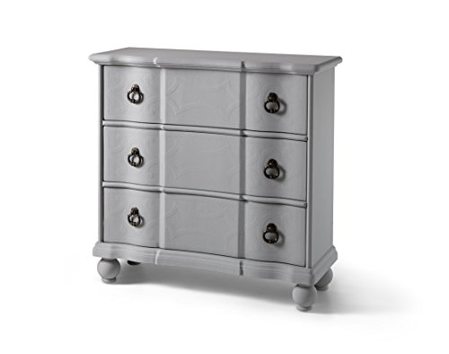 3 Rust+Oleum+285143+Ultra+Interior+Chalked