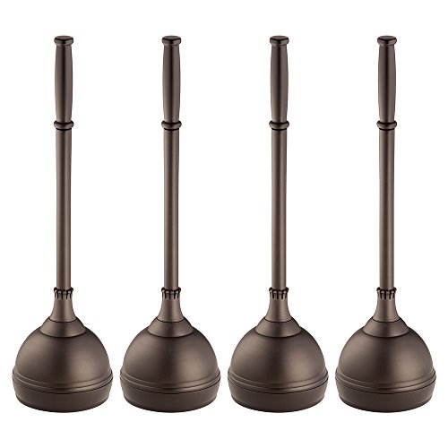 How to find the best plunger holder wall mount for 2019?