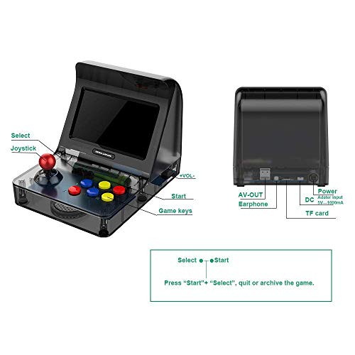 Moligh doll Retro Game Console Portable Game Console 16GB 4.3 Full View TFT Screen 3000 Classic Games ,Support Transplant Games /Arcade games/CP1/CP2/NEOGEO/GBA/SFC/M