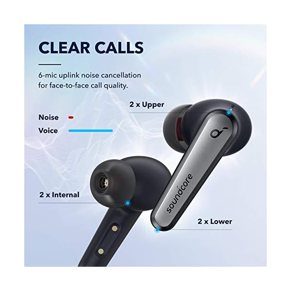 Anker-Soundcore-Liberty-Air-2-Pro-True-Wireless-Earbuds-Targeted-Active-Noise-Cancelling-PureNote-Technology-6-Mics-for-Calls-26H-Playtime-HearID-Personalized-EQ-Bluetooth-5-Wireless-Charging soundcore Anker Liberty Air 2 Pro True Wireless Earbuds, Targeted Active Noise Cancelling, PureNote Technology, 6 Mics…