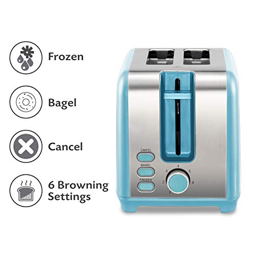 Wide Slot Toaster 2 Slice Retro Toaster, Matte Teal and Stainless
