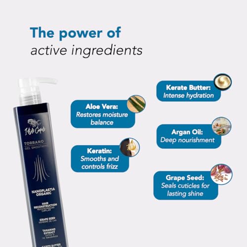 I Belli Capelli Torrano Gel Keratin Hair Treatment -Straightening in 1 Step, Formaldehyde Free-Nanoplastia Para Alisar Cabello, Keratina Organica Sin Formol Para Alisar el Pelo - Nano Keratin (500ml)