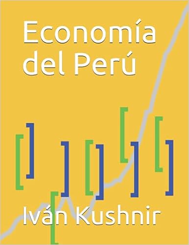 Economía del Perú