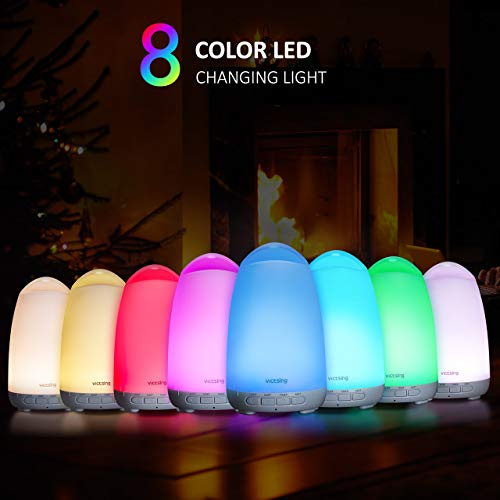 2 VicTsing+Essential+Reduction+Ultrasonic+Humidifier