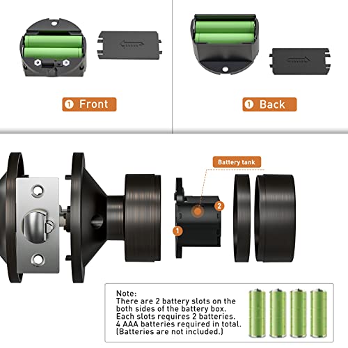 Signstek Keyless Entry Door Lock, Door Knob with Keypad, Smart Code