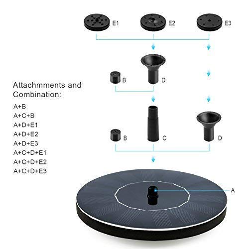 2 Ankway+Fountain+Standing+Birdbath+Submersible