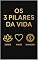 Livro "Os 3 Pilares da Vida: Como Equilibrar Saúde, Amor e Dinheiro para uma Vida Plena"