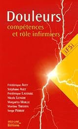 Douleurs