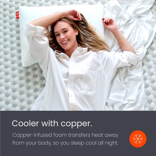 Layla 10” Copper Infused Memory Foam Mattress, Flippable One Side Soft