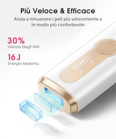 Luce Pulsata con 9 Livelli di Energia GLY06