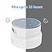 Smatree SmaCup Plus Portable Battery Base/Protective Cover for 2nd Generation Echo Dot (White)