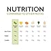The Only Bean - Organic Edamame, Soy, Black Bean Spaghetti and Fettuccine Pasta, Gluten Free Noodles, 8oz (Variety Pack) (4 Pack)